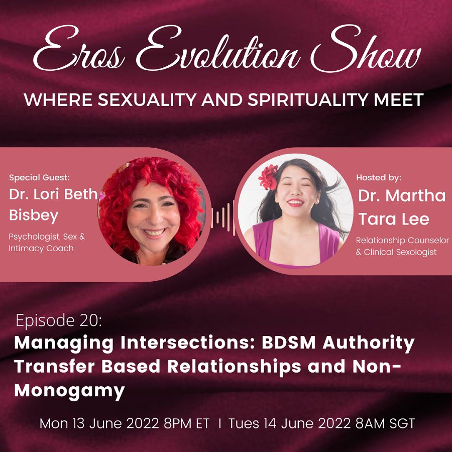 All Adult Network Dr Lori Beth Bisbey Guests On Newest Episode Of Eros Evolution Show