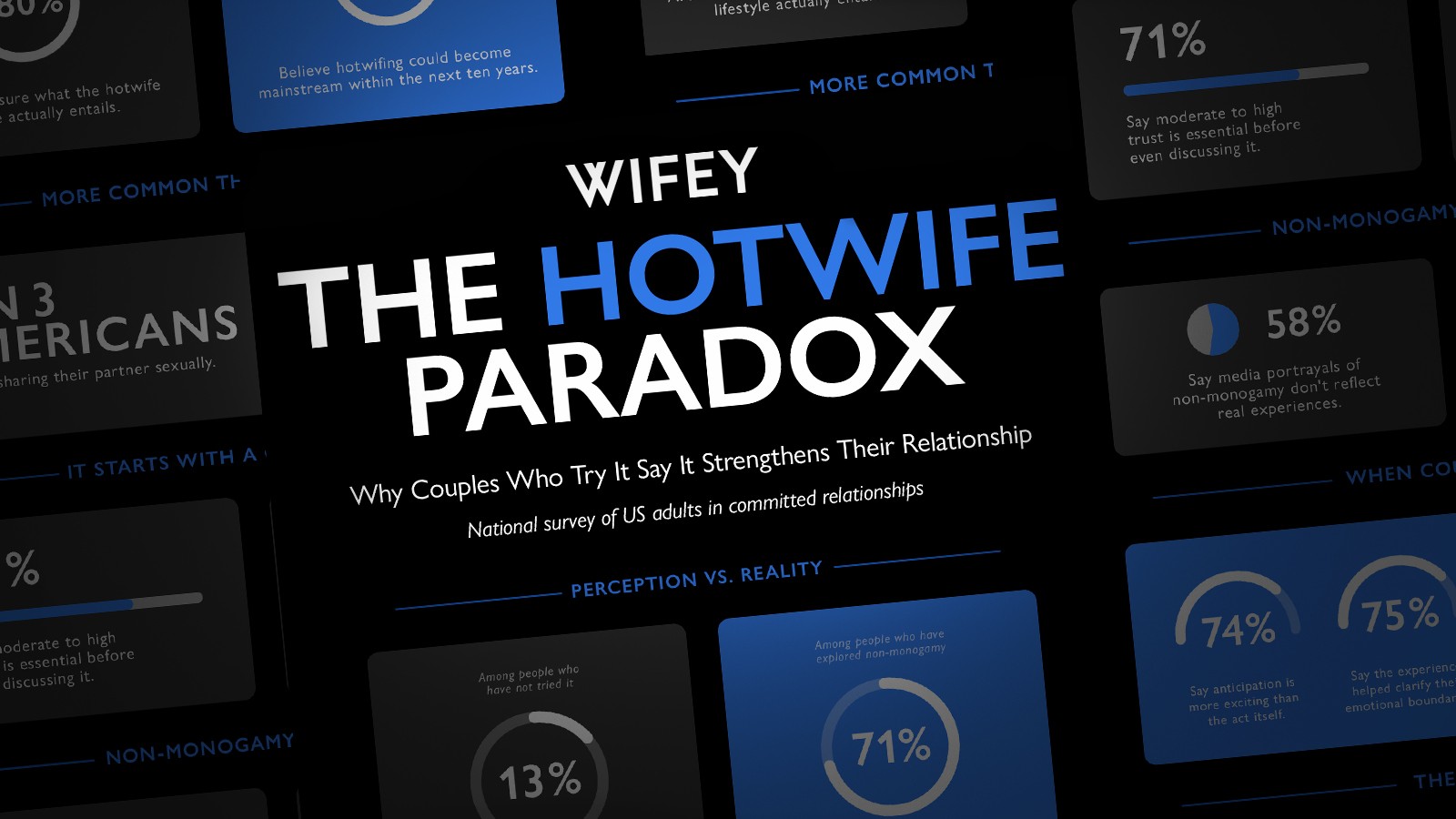 The Hotwife Paradox: Why Couples Who Try It Say It Strengthens Their Relationship